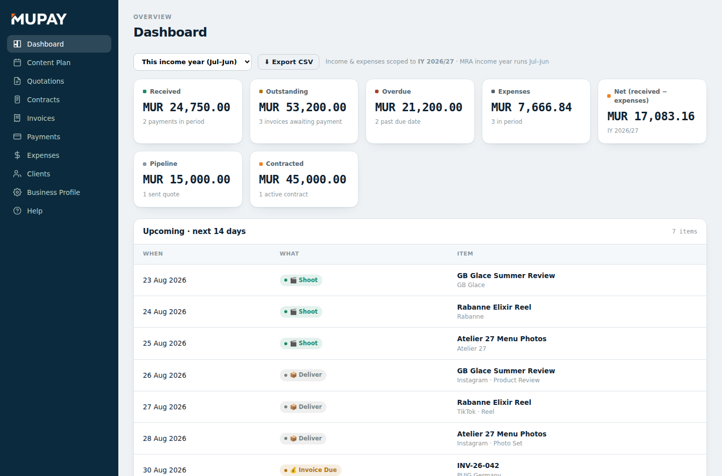 MUPAY dashboard showing income, invoices, and upcoming shoots